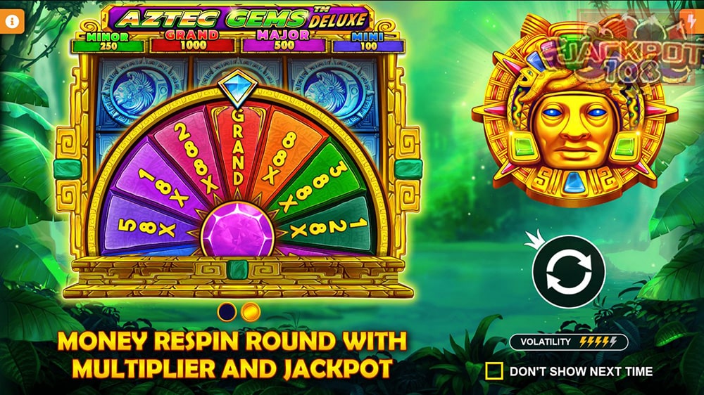 Win Multiplier Dan Taruhan Aztec Gems